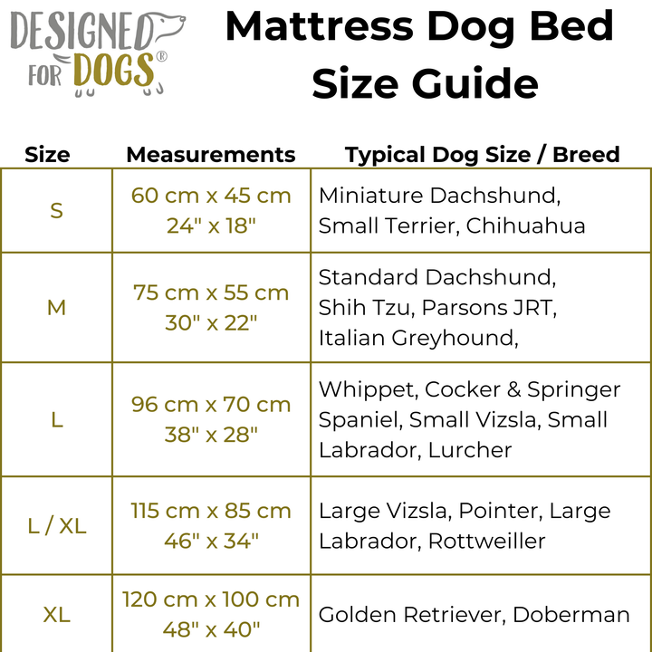 Dog Bed Inner Cushions